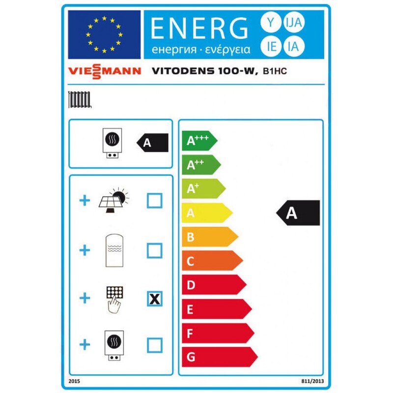 Energy label