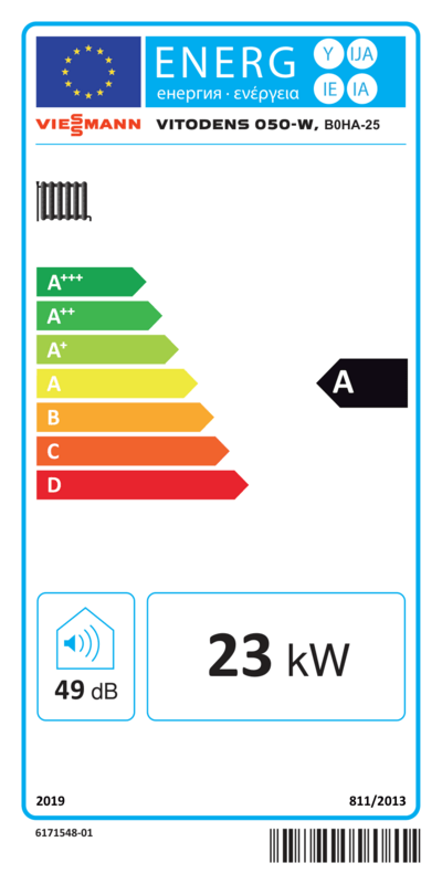 Energy label