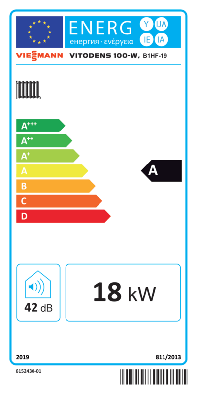 Energy label