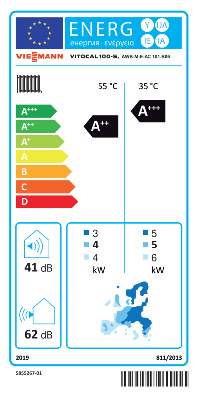 Energy label