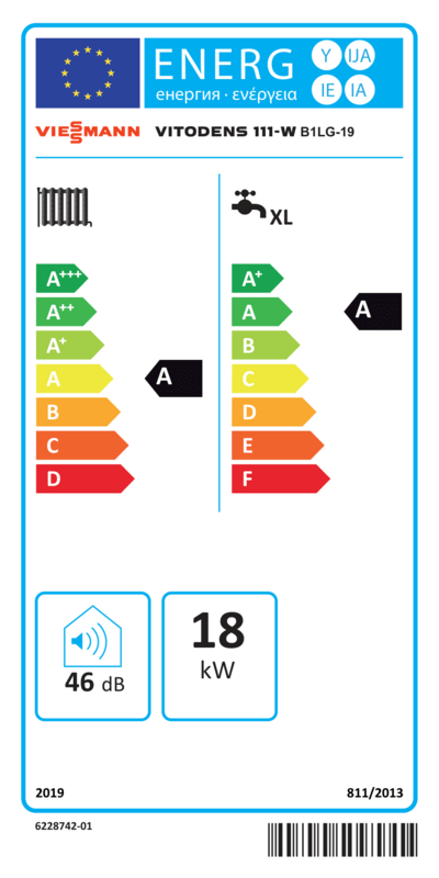 Energy label