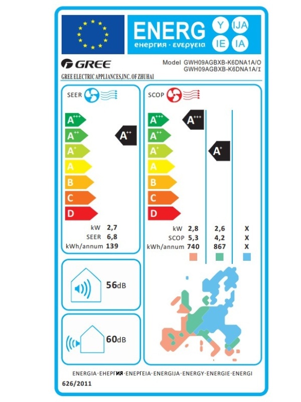 Energy label