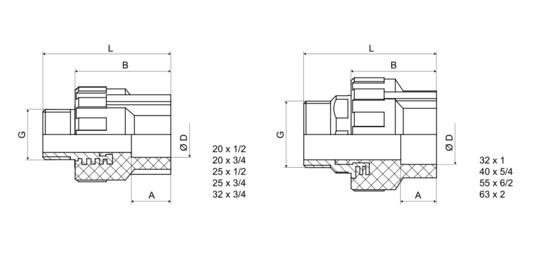 Prechodka priama DG PPR 20x3/4