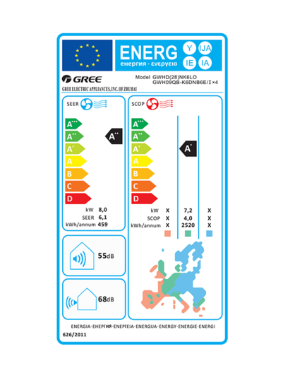 GREE FREE MATCH klimatizácia vonk. 8,0kW/9,5kW